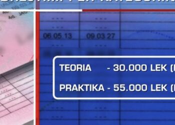 Ndryshon çmimi i patentave, ja sa do të paguani nga muaji mars!