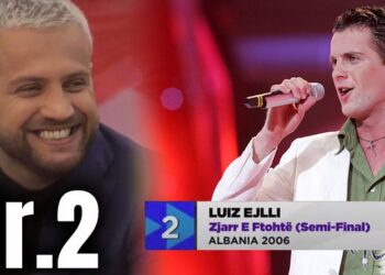 “Eurovision” publikon këngët më të dëgjuara për muajin janar 2023, në vend të dytë Luiz Ejlli!