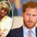 “Shumë ka ndryshuar në jetën time”, Princi Harry në hapat e të ëmës: Kjo do të thoshte shumë për nënën time